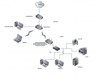 Network_Diagram.jpg